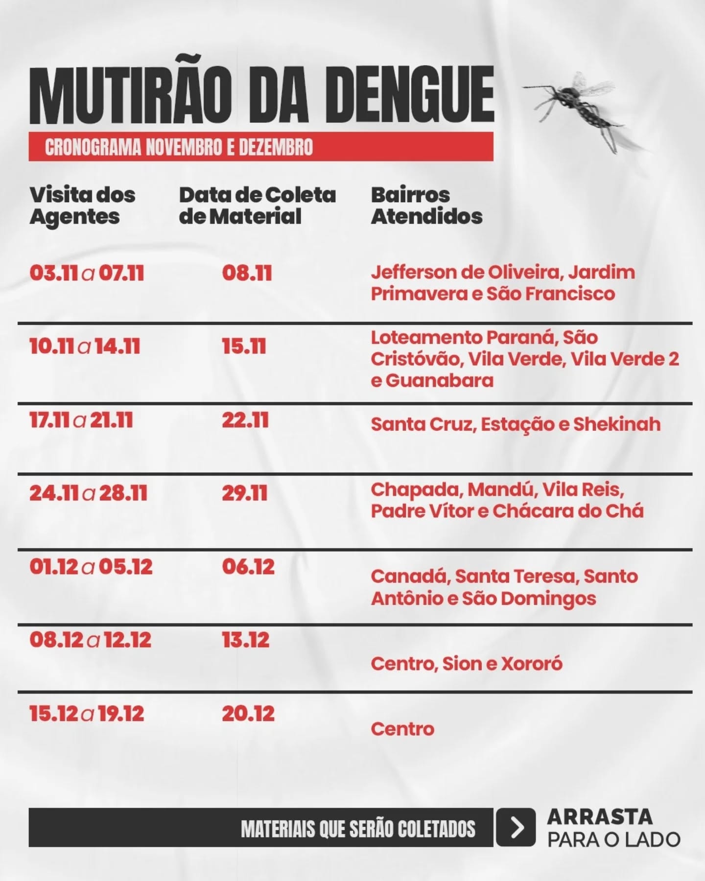 dengue 1